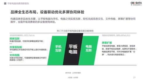 軟硬件齊發力，千元級平板電腦的天花板在哪里？