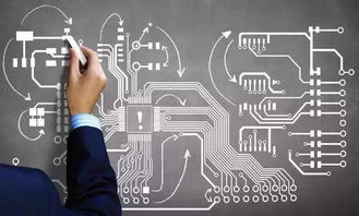 眉山廣播電視臺招賢納士 計算機軟硬件人才，有才你就來！