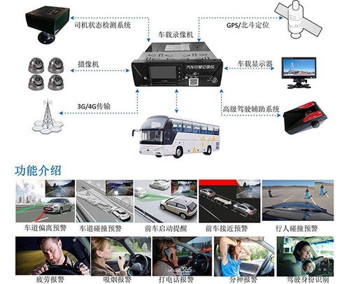 科技融合賦能精準(zhǔn)農(nóng)業(yè) 從遵義GPS到深圳北斗聯(lián)星的農(nóng)機(jī)定位革命